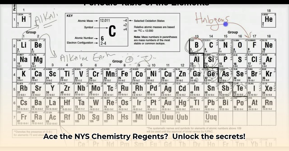 nys-chemistry-regents-reference-tables